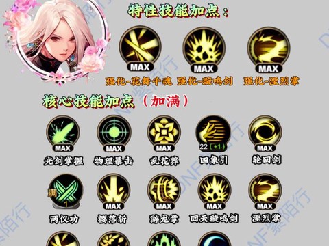 dnf怎么看技能属性[图2]