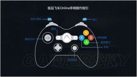 怎么用手柄玩极品飞车