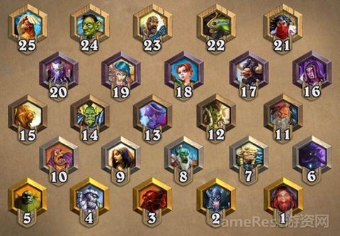 守望先锋cdk怎么用