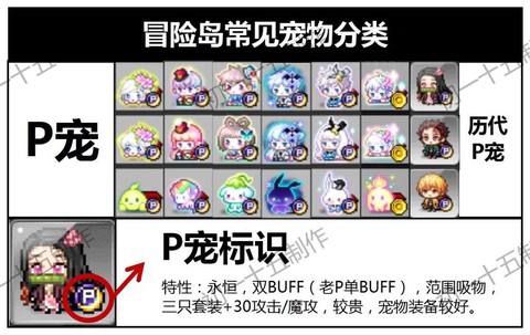 冒险岛2怎么抓宠物[图2]