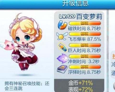 天天酷跑萝莉怎么样