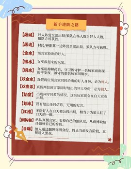 狼人杀发言都说什么