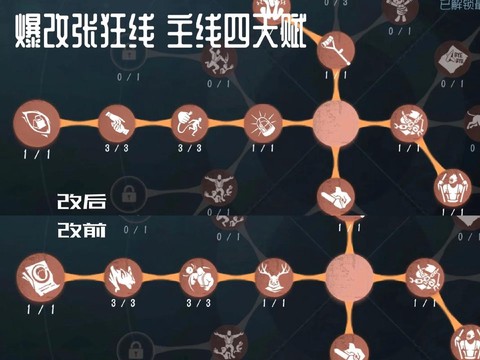 第五人格张狂怎么看[图1]