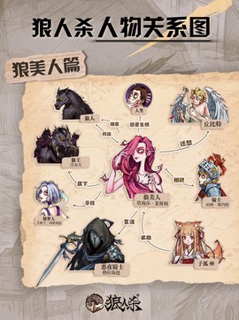 狼人杀怎么识别狼人