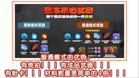 dnf打团后都给什么奖励