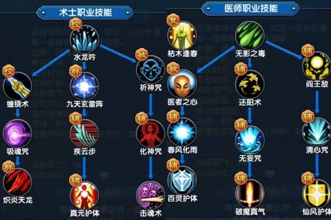 武林外传怎么转换职业[图2]