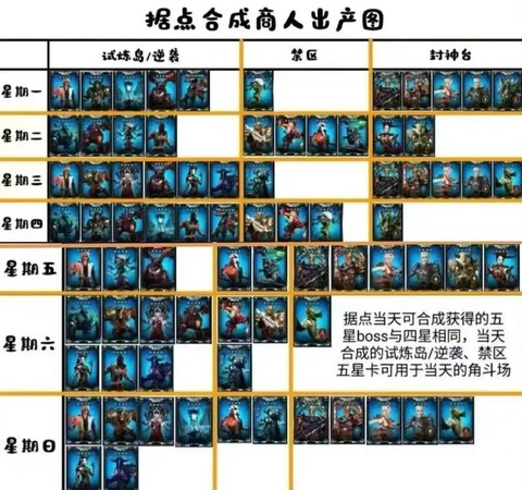 穿越火线单挑怎么卡