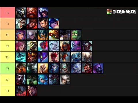 为什么英雄联盟打野[图1]