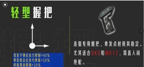 绝地求生怎么选角色[图2]