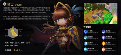 冒险岛2骑士怎么样