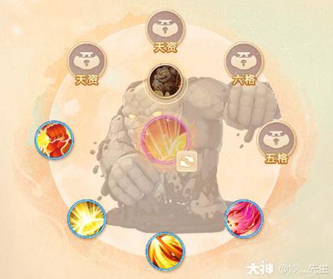 大话西游猫怎么加点[图2]