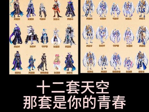 dnf晴天什么意思[图1]