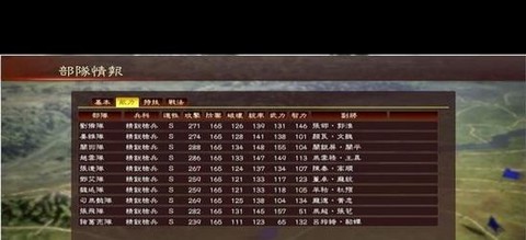 三国志13怎么士兵[图2]