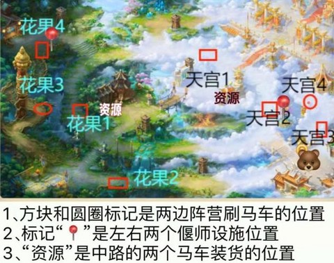 大话西游天宫怎么去[图1]