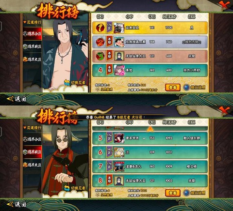 火影忍者什么时候出来的[图1]