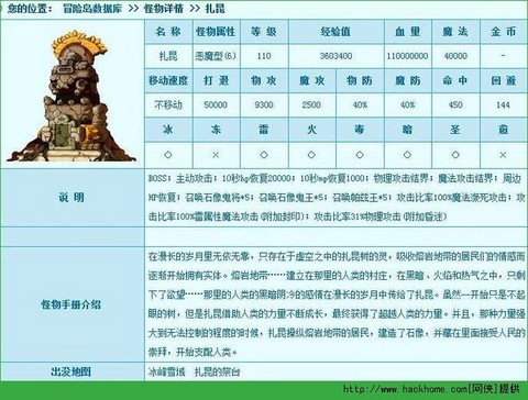 冒险岛2副本怎么组[图1]