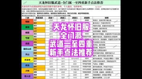 天龙八部怎么打造武魂[图1]
