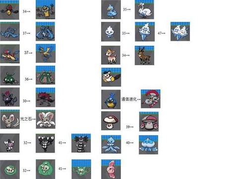 口袋妖怪黑白怎么玩[图2]