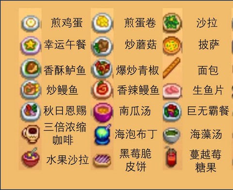 星露谷物语什么食物[图2]