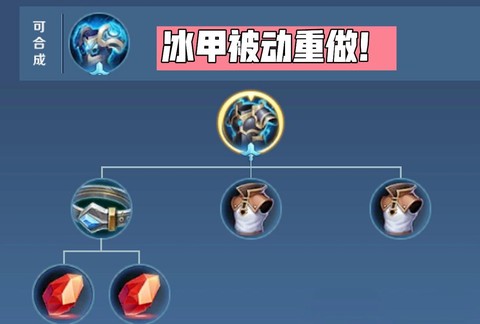 王者荣耀冰甲是什么[图2]