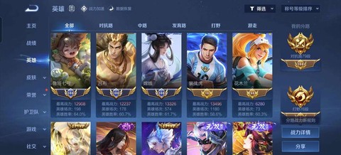 王者荣耀拼音怎么写[图1]