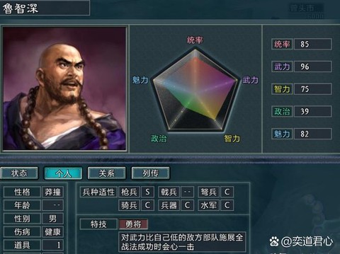 三国志13特技怎么使用