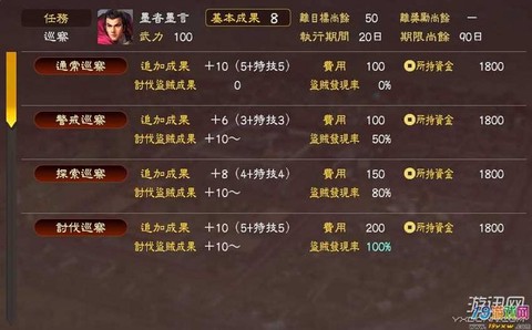 三国志13特技怎么使用[图2]