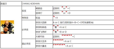 拳皇摇杆怎么连电脑[图1]