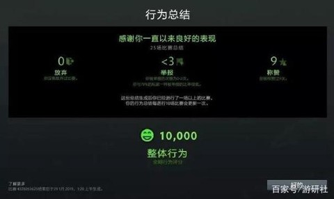dota2怎么看被举报