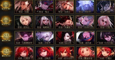 dnf怎么重新转职[图1]