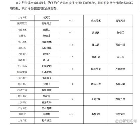 梦幻西游什么时候合区[图1]