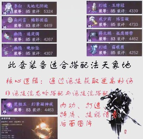 逆水寒怎么看是好装备[图1]