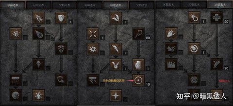 暗黑破坏神2怎么玩儿[图1]